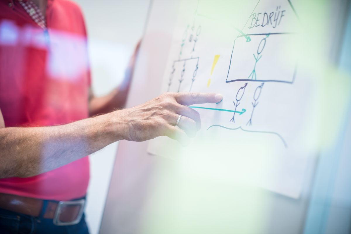 iD-COACHING - img 2